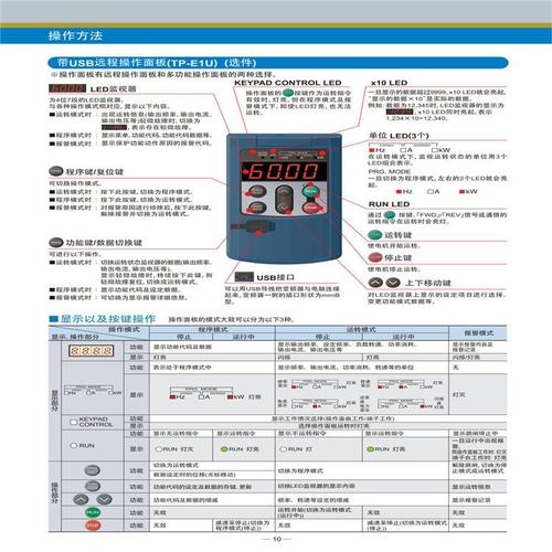 富士變頻器說明書中文，富士變頻器說明書官網(wǎng)